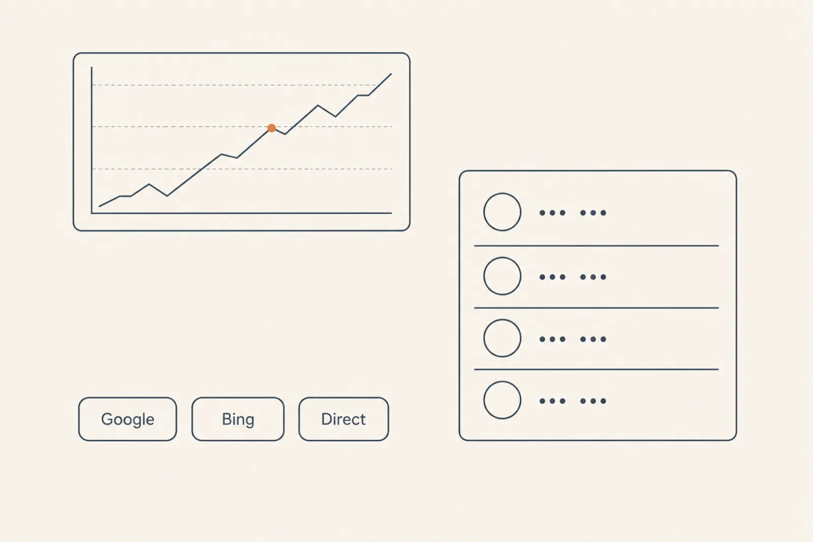 Abstract LeadCentre dashboard showing line chart, lead list, and source pills